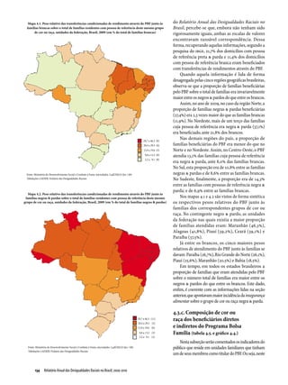 Mapa 4.1. Peso relativo das transferências condicionadas de rendimento através do PBF junto às       do Relatório Anual das Desigualdades Raciais no
  famílias brancas sobre o total de famílias residentes com pessoa de referência deste mesmo grupo      Brasil, percebe-se que, embora não tenham sido
       de cor ou raça, unidades da federação, Brasil, 2009 (em % do total de famílias brancas)          rigorosamente iguais, ambas as escalas de valores
                                                                                                        encontravam razoável correspondência. Dessa
                                                                                                        forma, recuperando aquelas informações, segundo a
                                                                                                        pesquisa do IBGE, 21,7% dos domicílios com pessoa
                                                                                                        de referência preta & parda e 11,4% dos domicílios
                                                                                                        com pessoa de referência branca eram beneficiados
                                                                                                        com transferências de rendimentos através do PBF.
                                                                                                            Quando aquela informação é lida de forma
                                                                                                        desagregada pelas cinco regiões geográficas brasileiras,
                                                                                                        observa-se que a proporção de famílias beneficiárias
                                                                                                        pelo PBF sobre o total de famílias era invariavelmente
                                                                                                        maior entre os negros & pardos do que entre os brancos.
                                                                                                            Assim, no ano de 2009, no caso da região Norte, a
                                                                                                        proporção de famílias negras & pardas beneficiárias
                                                                                                        (27,4%) era 2,3 vezes maior do que as famílias brancas
                                                                                                        (11,9%). No Nordeste, mais de um terço das famílias
                                                                                                        cuja pessoa de referência era negra & parda (37,1%)
                                                                                                        era beneficiado, ante 21,8% dos brancos.
                                                                                                            Nas demais regiões do país, a proporção de
                                                                                                        famílias beneficiárias do PBF era menor do que no
                                                                                                        Norte e no Nordeste. Assim, no Centro-Oeste, o PBF
                                                                                                        atendia 13,1% das famílias cuja pessoa de referência
                                                                                                        era negra & parda, ante 8,0% das famílias brancas.
                                                                                                        No Sul, esta proporção era de 10,8% entre as famílias
                                                                                                        negras & pardas e de 8,6% entre as famílias brancas.
                                                                                                        No Sudeste, finalmente, a proporção era de 14,3%
                                                                                                        entre as famílias com pessoas de referência negra &
                                                                                                        parda; e de 6,9% entre as famílias brancas.
   Mapa 4.2. Peso relativo das transferências condicionadas de rendimento através do PBF junto às
 famílias negras & pardas sobre o total de famílias residentes com pessoa de referência deste mesmo         Nos mapas 4.1 e 4.2 são vistos de forma sintética
grupo de cor ou raça, unidades da federação, Brasil, 2009 (em % do total de famílias negras & pardas)   os respectivos pesos relativos do PBF junto às
                                                                                                        fa­ ílias dos correspondentes grupos de cor ou
                                                                                                           m
                                                                                                        raça. No contingente negro & pardo, as unidades
                                                                                                        da federação nas quais existia a maior proporção
                                                                                                        de famílias atendidas eram: Maranhão (46,3%),
                                                                                                        Alagoas (41,8%), Piauí (39,2%), Ceará (39,1%) e
                                                                                                        Paraíba (37,5%).
                                                                                                            Já entre os brancos, os cinco maiores pesos
                                                                                                        relativos de atendimento do PBF junto às famílias se
                                                                                                        davam: Paraíba (26,7%), Rio Grande do Norte (26,1%),
                                                                                                        Piauí (25,6%), Maranhão (20,5%) e Bahia (18,5%).
                                                                                                            Em tempo, em todos os estados brasileiros a
                                                                                                        proporção de famílias que eram atendidas pelo PBF
                                                                                                        sobre o número total de famílias era maior entre os
                                                                                                        negros & pardos do que entre os brancos. Este dado,
                                                                                                        enfim, é coerente com as informações lidas na seção
                                                                                                        anterior, que apontavam maior incidência da insegurança
                                                                                                        alimentar sobre o grupo de cor ou raça negra & parda.

                                                                                                        4.3.c. Composição de cor ou
                                                                                                        raça dos beneficiários diretos
                                                                                                        e indiretos do Programa Bolsa
                                                                                                        Família (tabela 4.5. e gráfico 4.4.)
                                                                                                           Nesta subseção serão comentados os indicadores do
                                                                                                        público que reside em unidades familiares que tinham
                                                                                                        um de seus membros como titular do PBF. Ou seja, neste


       134  Relatório Anual das De