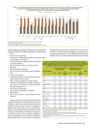 Relatório Anual das Desigualdades Raciais no Brasil; 2009-2010