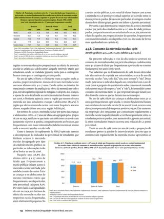 Relatório Anual das Desigualdades Raciais no Brasil; 2009-2010