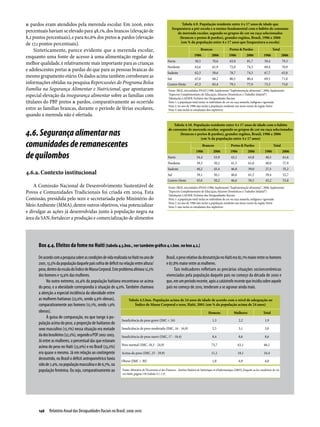 Relatório Anual das Desigualdades Raciais no Brasil; 2009-2010