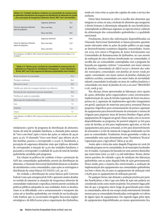 Relatório Anual das Desigualdades Raciais no Brasil; 2009-2010