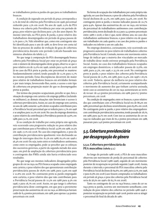 Relatório Anual das Desigualdades Raciais no Brasil; 2009-2010