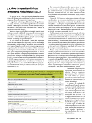 Relatório Anual das Desigualdades Raciais no Brasil; 2009-2010