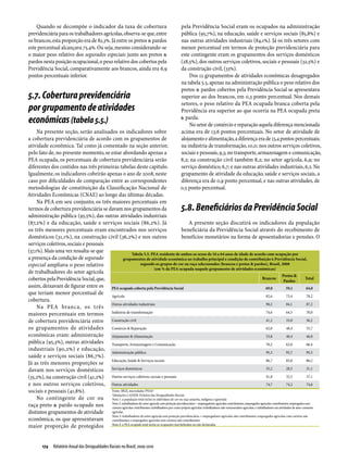 Relatório Anual das Desigualdades Raciais no Brasil; 2009-2010