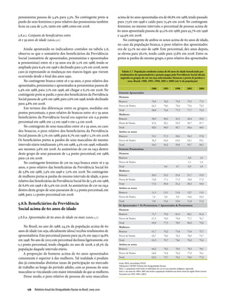 Relatório Anual das Desigualdades Raciais no Brasil; 2009-2010