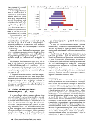 Relatório Anual das Desigualdades Raciais no Brasil; 2009-2010