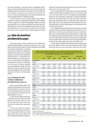 Relatório Anual das Desigualdades Raciais no Brasil; 2009-2010