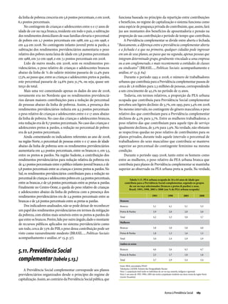 Relatório Anual das Desigualdades Raciais no Brasil; 2009-2010