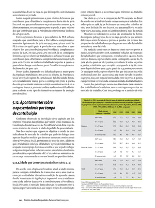 Relatório Anual das Desigualdades Raciais no Brasil; 2009-2010
