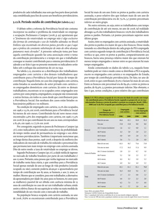 Relatório Anual das Desigualdades Raciais no Brasil; 2009-2010
