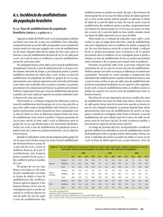 Relatório Anual das Desigualdades Raciais no Brasil; 2009-2010