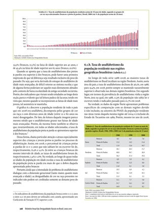 Relatório Anual das Desigualdades Raciais no Brasil; 2009-2010
