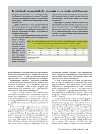 Relatório Anual das Desigualdades Raciais no Brasil; 2009-2010