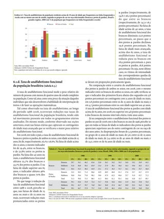 Relatório Anual das Desigualdades Raciais no Brasil; 2009-2010