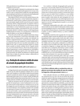 Relatório Anual das Desigualdades Raciais no Brasil; 2009-2010