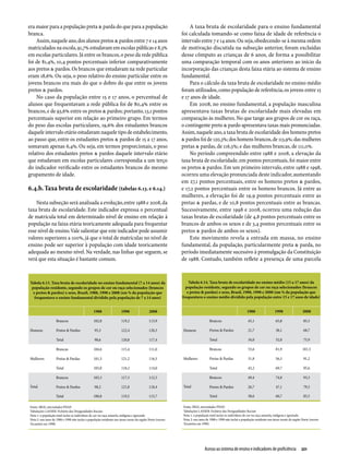 Relatório Anual das Desigualdades Raciais no Brasil; 2009-2010