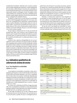 Relatório Anual das Desigualdades Raciais no Brasil; 2009-2010