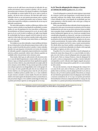 Relatório Anual das Desigualdades Raciais no Brasil; 2009-2010