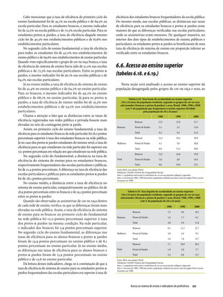 Relatório Anual das Desigualdades Raciais no Brasil; 2009-2010