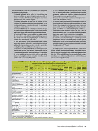 Relatório Anual das Desigualdades Raciais no Brasil; 2009-2010