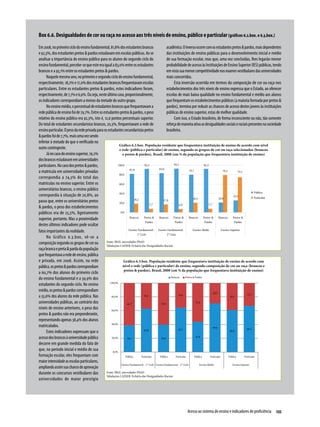 Relatório Anual das Desigualdades Raciais no Brasil; 2009-2010