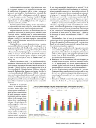 Relatório Anual das Desigualdades Raciais no Brasil; 2009-2010