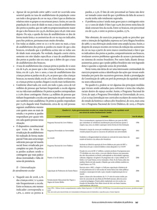 Relatório Anual das Desigualdades Raciais no Brasil; 2009-2010