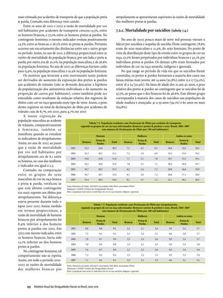 Relatório Anual das Desigualdades Raciais no Brasil; 2009-2010