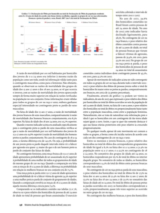 Relatório Anual das Desigualdades Raciais no Brasil; 2009-2010
