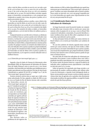 Relatório Anual das Desigualdades Raciais no Brasil; 2009-2010