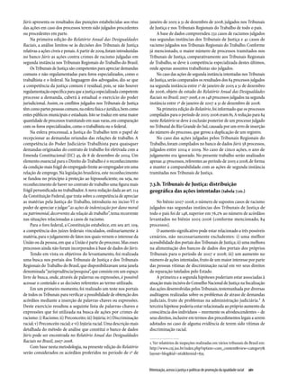 Relatório Anual das Desigualdades Raciais no Brasil; 2009-2010