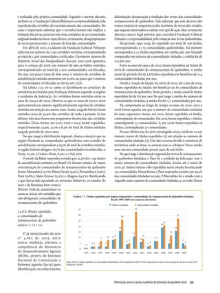 Relatório Anual das Desigualdades Raciais no Brasil; 2009-2010