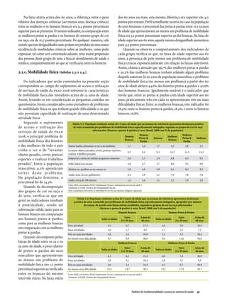Na faixa etária acima dos 60 anos, a diferença entre o peso                             dos 60 anos ou mais, esta mesma diferença era superior em 4,0
relativo das doenças crônicas (ao menos uma doença crônica)                                  pontos percentuais. Perfil semelhante ocorria no caso da população
entre as mulheres e os homens brancos era 9,4 pontos percentuais                             do sexo feminino: o percentual das pretas & pardas entre 25 e 59 anos
superior para as primeiras. O mesmo indicador, na comparação entre                           de idade que apresentavam ao menos um problema de mobilidade
as mulheres pretas & pardas e os homens do mesmo grupo de cor                                física era 3,2 pontos percentuais superior ao das brancas. Na faixa de
ou raça, era de 10,7 pontos percentuais. De qualquer maneira, vale                           idade superior aos 60 anos, aquela mesma desigualdade aumentava
insistir que tais desigualdades tanto podem ser produto de uma maior                         para 9,5 pontos percentuais.
incidência de morbidades crônicas sobre as mulheres, como pode                                    Quando se observa o comportamento dos indicadores de
expressar, tal como será comentado adiante, uma maior propensão                              cada grupo, verifica-se que, na faixa de idade superior aos 60
das pessoas deste grupo de sexo a buscar atendimento de saúde e                              anos, a presença de pelo menos um problema de mobilidade
médico, comparativamente ao que se verificaria entre os homens.                              física crescia exponencialmente em relação às faixas anteriores.
                                                                                             Assim, chama a atenção que 59,7% das mulheres pretas & pardas
2.1.c. Mobilidade física (tabelas 2.3. e 2.4.)                                               e 50,2% das mulheres brancas tenham relatado algum problema
                                                                                             daquela natureza. Já no caso da população masculina, o problema
     Os indicadores que serão comentados na presente seção                                   de mobilidade física (ao menos um problema) a partir dos 60
correspondem ao campo do suplemento de acesso e utilização                                   anos de idade afetava 44,6% dos homens pretos & pardos e 40,6%
de serviços de saúde da PNAD 2008 referente às características                               dos homens brancos. Igualmente notável é o indicador que
de mobilidade física dos moradores acima de 14 anos de idade.                                revela que, entre as pretas & pardas com idade superior aos 60
Assim, levando-se em consideração as perguntas contidas no                                   anos, praticamente três em cada 10 apresentavam três ou mais
questionário, foram considerados como portadores de problemas                                dificuldades físicas. Entre as mulheres brancas, este indicador foi
de mobilidade física os que tinham grande dificuldade e os que                               18,4%; entre os homens pretos & pardos, 18,4%; e entre os homens
não possuíam capacidade de realização de uma determinada                                     brancos, 16,8%.
atividade física.
     Segundo o suplemento                 Tabela 2.3. População residente acima de 14 anos de idade que na semana de referência apresentou declaração positiva
de acesso e utilização dos                 de estar acometida por problemas de mobilidade física especificamente indagados, segundo os grupos de cor ou raça
                                                                selecionados (brancos e pretos & pardos) e sexo, Brasil, 2008 (em % da população)
serviços de saúde da PNAD
                                                                                                                       Homens                               Mulheres
2008, o principal problema de                                                                         Homens
                                                                                                                       Pretos &  Homens
                                                                                                                                              Mulheres
                                                                                                                                                             Pretas &   Mulheres
                                                                                                      Brancos                                 Brancas
mobilidade física dos homens                                                                                            Pardos                                Pardas
e das mulheres de todo o país Tomar banho, alimentar-se ou ir ao banheiro                                1,7               1,6     1,7           2,2            2,0        2,1
vinha a ser o de “levantar Levantar objetos pesados, correr, praticar esportes,                          9,2               9,4     9,3          14,2           14,3       14,3
objetos pesados, correr, praticar realizar trabalhos pesados
esportes e realizar trabalhos Empurrar a mesa ou realizar pequenos consertos                             3,6               3,3     3,4          6,8            6,3         6,5
pesados”. Entre a população           Subir ladeira ou escada                                            4,8               4,7     4,7          8,6            9,2         8,9
masculina, 9,3% apontaram Abaixar-se, ajoelhar-se ou curvar-se                                           5,0               4,8     4,9          8,3            8,3         8,3
s o f re r d e s t e p ro b l e m a . Andar mais de um quilômetro                                        4,4               3,8     4,1          7,9            7,6         7,8
Na população feminina, o
                                      Andar cerca de 100 metros                                          1,2               1,0     1,1          2,1            1,9         2,0
percentual foi de 14,3%.
                                      Fonte: IBGE, microdados PNAD (Suplemento “Acesso e utilização de serviços de saúde”)
     Quando da decomposição Tabulações LAESER: Fichário das Desigualdades Raciais
dos grupos de cor ou raça e Nota: a população total inclui os indivíduos de cor ou raça amarela, indígena e ignorada
de sexo, verifica-se que em
                                                Tabela 2.4. População residente acima de 14 anos de idade que na semana de referência apresentou declaração
geral os indicadores tendiam                 positiva de estar acometida por problemas de mobilidade física especificamente indagados, agrupados por número
à proximidade, sendo tal                                de causas, de acordo com faixas etárias escolhidas, segundo os grupos de cor ou raça selecionados
                                                                        (brancos e pretos & pardos) e sexo, Brasil, 2008 (em % da população)
informação válida tanto para os
                                                                                              Homens Brancos                                   Homens Pretos & Pardos
homens brancos em comparação
                                                                                                     Entre              Acima de                        Entre         Acima de
aos homens pretos & pardos,                                              Todas as idades
                                                                                                 25 e 59 anos            60 anos
                                                                                                                                  Todas as idades
                                                                                                                                                     25 e 59 anos      60 anos
como para as mulheres brancas
                                      Uma atividade                              4,5                   4,7                  17,3        4,6               5,8           18,9
em comparação com as mulheres Duas atividades                                    1,6                   1,7                   6,5        1,7               2,2            7,2
pretas & pardas.                      Três ou mais atividades                    3,6                   3,4                  16,8        3,3               3,5           18,4
     Quando decomposto pelas Ao menos uma dificuldade                            9,7                   9,9                  40,6        9,6              11,6           44,6
faixas de idade entre os 25 e os                                                              Mulheres Brancas                                Mulheres Pretas & Pardas
59 anos de idade, o peso relativo                                                                    Entre              Acima de                        Entre         Acima de
                                                                         Todas as idades                                          Todas as idades
de pretos & pardos do sexo                                                                       25 e 59 anos            60 anos                     25 e 59 anos      60 anos
masculino que apresentavam Uma atividade                                         6,1                   6,2                  21,4        6,0               7,6           20,0
ao menos um problema de Duas atividades                                          2,8                   3,1                  10,4        2,8               3,7            9,9
mobilidade física era 1,7 ponto Três ou mais atividades                          6,6                   5,4                  18,4        6,3               6,7           29,9
percentual superior ao verificado Ao menos uma dificuldade                      15,4                  14,7                  50,2       15,1              17,9           59,7
entre os brancos do mesmo Fonte: IBGE, microdados PNAD (Suplemento “Acesso e utilização de serviços de saúde”)
intervalo etário. Na faixa etária Tabulações LAESER: Fichário das Desigualdades Raciais


                                                                                                          Padrões de morbimortalidade e acesso ao sistema de saúde  41
 