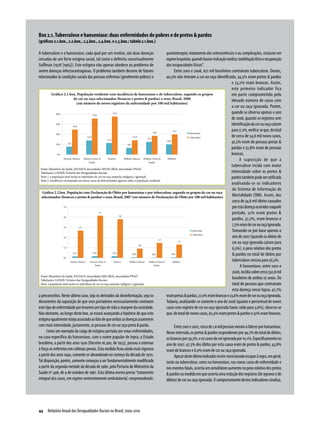 Box 2.1. Tuberculose e hanseníase: duas enfermidades de pobres e de pretos & pardos
(gráficos 2.1.box., 2.2.box., 2.3.box., 2.4.box. e 2.5.box.; tabela 2.1.box.)

A tuberculose e a hanseníase, cada qual por um motivo, são duas doenças                              quimioterapia; tratamento das intercorrências e ou complicações, inclusive em
cercadas de um forte estigma social, tal como o definiria conceitualmente                            regime hospitalar, quando houver indicação médica; reabilitação física e recuperação
Goffman (1978 [1963]). Este estigma não apenas obedece ao problema de                                das incapacidades físicas”.
serem doenças infectocontagiosas. O problema também decorre de fatores                                    Entre 2001 e 2008, 621 mil brasileiros contraíram tuberculose. Destes,
relacionados às condições sociais das pessoas enfermas (geralmente pobres) e                         40,5% não tiveram a cor ou raça identificada, 34,5% eram pretos & pardos
                                                                                                                                                   e 23,2% eram brancos. Assim,
                                                                                                                                                   este primeiro indicador fica
           Gráfico 2.1.box. População residente com incidência de hanseníase e de tuberculose, segundo os grupos                                   em parte comprometido pelo
                              de cor ou raça selecionados (brancos e pretos & pardos) e sexo, Brasil, 2008
                                                                                                                                                   elevado número de casos com
                                 (em número de novos registros da enfermidade por 100 mil habitantes)
                                                                                                                                                   a cor ou raça ignorada. Porém,
                                                                                                                                                   quando se observa apenas o ano
                                                                                                                                                   de 2008, quando os registros sem
                                                                                                                                                   identificação da cor ou raça caíram
                                                                                                                                                   para 17,2%, verifica-se que, do total
                                                                                                                                                   de cerca de 54,8 mil novos casos,
                                                                                                                                                   47,5% eram de pessoas pretas &
                                                                                                                                                   pardas e 32,8% eram de pessoas
                                                                                                                                                   brancas.
                                                                                                                                                         A suposição de que a
                                                                                                                                                   tuberculose incida com maior
  Fonte: Ministério da Saúde, DATASUS, microdados SINAN; IBGE, microdados PNAD
  Tabulações LAESER: Fichário das Desigualdades Raciais                                                                                            intensidade sobre os pretos &
  Nota 1: a população total inclui os indivíduos de cor ou raça amarela, indígena e ignorada                                                       pardos também pode ser ratificada
  Nota 2: incidência corresponde aos novos casos de determinados agravos sobre a população residente
                                                                                                                                                   analisando-se os indicadores
                                                                                                                                                    do Sistema de Informação de
   Gráfico 2.2.box. População com Declaração de Óbito por hanseníase e por tuberculose, segundo os grupos de cor ou raça
  selecionados (brancos e pretos & pardos) e sexo, Brasil, 2007 (em número de Declarações de Óbito por 100 mil habitantes)                          Mortalidade (SIM). Assim, dos
                                                                                                                                                    cerca de 34,8 mil óbitos causados
                                                                                                                                                    por esta doença ocorridos naquele
                                                                                                                                                    período, 52% eram pretos &
                                                                                                                                                    pardos, 37,2%, eram brancos e
                                                                                                                                                    7,3% eram de cor ou raça ignorada.
                                                                                                                                                    Tomando-se por base apenas o
                                                                                                                                                    ano de 2007 (quando os óbitos de
                                                                                                                                                    cor ou raça ignorada caíram para
                                                                                                                                                    6,3%), o peso relativo dos pretos
                                                                                                                                                    & pardos no total de óbitos por
                                                                                                                                                    tuberculose cresceu para 56,5%.
                                                                                                                                                         A hanseníase, entre 2001 e
                                                                                                                                                    2008, incidiu sobre cerca 350,8 mil
  Fonte: Ministério da Saúde, DATASUS, microdados SIM; IBGE, microdados PNAD
  Tabulações LAESER: Fichário das Desigualdades Raciais
                                                                                                                                                    brasileiros de ambos os sexos. Do
  Nota: a população total inclui os indivíduos de cor ou raça amarela, indígena e ignorada                                                          total de pessoas que contraíram
                                                                                                                                                    esta doença nesse lapso, 47,7%
a preconceitos. Neste último caso, seja os derivados da desinformação, seja os                       eram pretas & pardas, 27,0% eram brancas e 23,6% eram de cor ou raça ignorada.
decorrentes da suposição de que seus portadores necessariamente contraem                             Todavia, analisando-se somente o ano de 2008 (quanto o percentual de novos
este tipo de enfermidade por levarem um tipo de vida à margem da sociedade.                          casos com registro de cor ou raça ignorada havia caído para 3,6%), observa-se
Não obstante, ao longo deste box, se estará avançando a hipótese de que este                         que, do total de novos casos, 62,4% eram pretos & pardos e 32% eram brancos.
estigma igualmente esteja associado ao fato de que ambas as doenças acometem
com mais intensidade, justamente, as pessoas de cor ou raça preta & parda.                                Entre 2001 e 2007, cerca de 1,6 mil pessoas vieram a falecer por hanseníase.
      Como um exemplo da carga de estigma portada por estas enfermidades,                            Nesse intervalo, os pretos & pardos responderam por 49,7% do total de óbitos;
no caso específico da hanseníase, com o nome popular de lepra, o Estado                              os brancos por 39,3%, e os casos de cor ignorada por 10,1%. Especificamente no
brasileiro, a partir dos anos 1920 (Decreto 16.300, de 1923), passou a internar                      ano de 2007, 47,3% dos óbitos por esta causa eram de pretos & pardos, 43,8%
à força os enfermos em colônias penais. Esta medida ficou ainda mais rigorosa                        eram de brancos e 8,0% eram de cor ou raça ignorada.
a partir dos anos 1940, somente se abrandando no começo da década de 1970.                                Apesar deste último indicador recém-mencionado escapar à regra, em geral,
Tal disposição, porém, somente começou a ser fundamentalmente modificada                             tanto na tuberculose, como na hanseníase, nos novos casos de enfermidade e
a partir da segunda metade da década de 1980, pela Portaria do Ministério da                         nos eventos fatais, ocorria um simultâneo aumento no peso relativo dos pretos
Saúde nº 498, de 9 de outubro de 1987. Esta última norma previa “tratamento                          & pardos na medida em que ocorria uma redução dos registros (de agravos e de
integral dos casos, em regime eminentemente ambulatorial, compreendendo:                             óbitos) de cor ou raça ignorada. O comportamento destes indicadores sinaliza,




44  Relatório Anual das Desigualdades Raciais no Brasil; 2009-2010
 