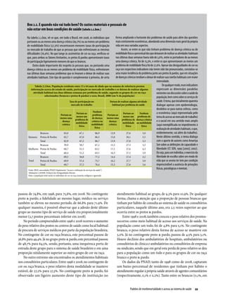 Box 2.2. E quando não vai tudo bem? Os custos materiais e pessoais de
      não estar em boas condições de saúde (tabela 2.2.box.)
      Na tabela 2.2.box, vê-se que, em todo o Brasil, em 2008, os indivíduos que                    forma ampliando o horizonte dos problemas de saúde para além das questões
      portavam ou ao menos uma doença crônica (69,7%) ou ao menos um problema                       mais estritamente econômicas, abordando uma dimensão mais geral da própria
      de mobilidade física (57,3%) encontravam menores taxas de participação                        vida em seus variados aspectos.
      no mercado de trabalho do que as pessoas que não enfrentavam as mesmas                             Assim, se entre os que não tinham problema de doença crônica ou de
      dificuldades (76,4%). No que tange às assimetrias de cor ou raça, verificou-se                mobilidade física o percentual dos que deixaram de realizar as atividades habituais
      que, para ambos os fatores limitantes, os pretos & pardos apresentavam taxas                  nas últimas duas semanas havia sido de 3,6%, entre os portadores de ao menos
      de participação ligeiramente menores do que os brancos.                                       uma doença crônica, foi de 15,3%, e entre os que apresentavam ao menos um
            Outro dado importante diz respeito às pessoas que, ou portando uma                      problema de mobilidade física foi de 27,6%. Apesar das desigualdades de cor ou
      doença crônica ou ao menos um problema de mobilidade física, enfrentaram                      raça nos respectivos indicadores não terem sido tão pronunciadas, constatou-se
      nas últimas duas semanas problemas que os levaram a deixar de realizar suas                   uma maior incidência do problema junto aos pretos & pardos, que em situações
      atividades habituais. Este tipo de questão é complementar à primeira, de certa                de doenças crônicas tendiam a deixar de realizar suas tarefas habituais com maior
                                                                                                                                             intensidade.
               Tabela 2.2.box. População residente entre 15 e 64 anos de idade que na semana de referência prestou                                 De qualquer modo, esses indicadores
         informação acerca do estado de saúde, participação no mercado de trabalho e se deixou de realizar alguma                            expressam as dimensões paralelas
            atividade habitual nas duas últimas semanas por problema de saúde, segundo os grupos de cor ou raça                              existentes nas discussões sobre a saúde da
                         selecionados (brancos e pretos & pardos) e sexo, Brasil, 2008 (em % da população)
                                                                                                                                             população, bem como sobre os serviços de
                                                   Taxa de participação no                    Deixou de realizar alguma atividade            saúde. O tema, que inicialmente aparenta
                                                     mercado de trabalho                        habitual por problema de saúde               dialogar apenas com epidemiologia,
                                                                                                                                             desdobra-se para outras esferas, como
                                                                                Nenhum
                                                            Portam ao                                       Portam ao       Nenhum           a econômica (aqui representada pelo
                                          Portam ao                             problema    Portam ao
                                                            menos um                                       menos um problema de              tema do acesso ao mercado de trabalho)
                                         menos uma                             de doença    menos uma
                                                          problema de                                     problema de doença crônica
                                           doença                              crônica ou    doença                                          e a social em seu sentido mais amplo
                                                           mobilidade                                      mobilidade ou mobilidade
                                           crônica                             mobilidade    crônica                                         (aqui exemplificada no impedimento à
                                                                física                                        física          física
                                                                                  física
                                                                                                                                             realização de atividades habituais, o que,
                    Brancos                  83,0                67,1              86,9        12,9            27,6            3,0           evidentemente, vai além do trabalho).
       Homens Pretos & Pardos                82,7                67,0              86,5        15,0            28,1            3,5           Neste último sentido, o tema dialoga
                    Total                    82,9                67,2              86,7        13,9            27,8            3,3           com o aporte de autores como Amartya
                    Brancas                  59,9                50,7              67,2        15,5            27,3            3,5           Sen sobre as definições de capacidade e
       Mulheres Pretas & Pardas              60,7                51,5              63,1        17,1            27,6            4,3           liberdade (Cf. SEN, 1999 [2000]; 2002).
                    Total                    60,4                51,2              65,1        16,3            27,5            3,9           Ou seja, para um indivíduo, o exercício da
                    Brancos                  69,5                56,8              77,2        14,4            27,4            3,2           liberdade de escolha sobre um modo de
       Total        Pretos & Pardos          69,9                57,4              75,7        16,2            27,7            3,9           vida que se anseia ter tem por condição
                    Total                    69,7                57,3              76,4        15,3            27,6            3,6           imprescindível a ausência de privações
       Fonte: IBGE, microdados PNAD (Suplemento "Acesso e utilização de serviços de saúde")
                                                                                                                                             físicas, psicológicas e mentais.
       Tabulações LAESER: Fichário das Desigualdades Raciais
       Nota: a população total inclui os indivíduos de cor ou raça amarela, indígena e ignorada




passou de 74,8%, em 1998, para 75,6%, em 2008. No contingente                                      atendimento habitual ao grupo, de 9,3% para 10,9%. De qualquer
preto & pardo, a fidelidade ao mesmo lugar, médico ou serviço                                      forma, chama a atenção que a proporção de pessoas brancas que
também se elevou no mesmo período, de 66,8% para 71,9%. De                                         tinham por hábito de consulta ao sistema de saúde os consultórios
qualquer maneira, é possível observar que a adesão deste último                                    particulares, naquele último ano, era 2,5 vezes superior ao que
grupo ao mesmo tipo de serviço de saúde era proporcionalmente                                      ocorria entre os pretos & pardos.
menor (3,7 pontos percentuais inferior em 2008).                                                       Entre 1998 e 2008, também cresceu o peso relativo dos prontos-
    No período compreendido entre 1998 e 2008 ocorreu o aumento                                    socorros como meio habitual de acesso aos serviços de saúde. Na
do peso relativo dos postos ou centros de saúde como local habitual                                população como um todo, foi de 4,8% para 5,1%. No contingente
de procura de serviços médicos por parte da população brasileira.                                  branco, o peso relativo desta forma de acesso se manteve em
No contingente de cor ou raça branca, este percentual passou de                                    5,0%. Já no contingente preto & pardo, passou de 4,5% para 5,1%.
36,8% para 49,4%. Já no grupo preto & pardo, este percentual passou                                Houve declínio dos ambulatórios de hospitais, ambulatórios ou
de 48,7% para 64,5%, sendo, portanto, uma inequívoca porta de                                      consultórios de clínica e ambulatórios ou consultórios de empresa
entrada deste grupo para o sistema de saúde brasileiro e em uma                                    ou sindicato, sendo que em geral esta perda de peso relativo se deu
proporção nitidamente superior ao outro grupo de cor ou raça.                                      para a população como um todo e para os grupos de cor ou raça
    No outro extremo são encontrados os atendimentos habituais                                     branco e preto & pardo.
nos consultórios particulares. Entre 1998 e 2008, no contingente de                                    Os dados da PNAD, tanto de 1998 como de 2008, captaram
cor ou raça branca, o peso relativo desta modalidade se manteve                                    um baixo percentual de residentes que tinham por hábito o
estável, de 27,2% para 27,3%. No contingente preto & pardo, foi                                    atendimento regular à própria saúde através de agentes comunitários
observado um ligeiro aumento deste tipo de instituição no                                          (respectivamente, 0,1% e 0,2%). Tanto entre os brancos (0,1%, em


                                                                                                                Padrões de morbimortalidade e acesso ao sistema de saúde  49
 