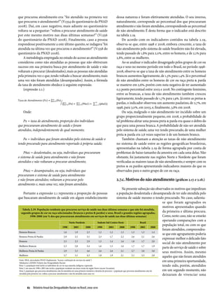 que procurou atendimento era: “foi atendido na primeira vez                                        dessa natureza e foram efetivamente atendidas. O seu inverso,
que procurou o atendimento?” (V1354 do questionário da PNAD                                        naturalmente, corresponde ao percentual dos que procuraram
2008). Daí, em caso negativo, mais adiante no questionário                                         atendimento e não foram atendidos, correspondendo ao percentual
voltava-se a perguntar: “voltou a procurar atendimento de saúde                                    de não atendimento. É desta forma que o indicador está descrito
por este mesmo motivo nas duas últimas semanas?” (V1356                                            na tabela 2.19.
do questionário da PNAD 2008). Finalmente, caso a pessoa                                                De acordo com os indicadores contidos na tabela 2.19,
respondesse positivamente a este último quesito, se indagava “foi                                  observa-se que, entre 1998 e 2008, embora crescente, a taxa de
atendida na última vez que procurou o atendimento?” (V1358 do                                      não atendimento pelo sistema de saúde brasileiro não foi elevada,
questionário da PNAD 2008).                                                                        tendo passado de 1,8% para 2,0%, entre os homens, e de 2,1% para
    A metodologia empregada no estudo do acesso ao atendimento                                     2,8%, entre as mulheres.
considerou como não atendidas as pessoas que não obtiveram                                              Ao se analisar o indicador desagregado pelos grupos de cor ou
sucesso em sua primeira busca por atendimento de saúde e não                                       raça e sexo no mesmo período em todo o Brasil, no período 1998-
voltaram a procurar (desalentados), mais as pessoas não atendidas                                  2008, observa-se que a taxa de não atendimento entre os homens
pela primeira vez e que, tendo voltado a buscar atendimento, mais                                  brancos aumentou ligeiramente, de 1,3% para 1,4%. Já o percentual
uma vez não foram atendidas (desamparados). Assim, a fórmula                                       de não atendidos entre os homens de cor ou raça preta & parda
da taxa de atendimento obedece à seguinte expressão.                                               se manteve em 2,6%, porém com nota negativa de ter aumentado
    (expressão 2.1.)                                                                               0,5 ponto percentual entre 2003 e 2008. No contingente feminino,
                                                                                                   entre as brancas, a taxa de não atendimento também cresceu
                                                                                                   ligeiramente, tendo passado de 1,7% para 1,9%. Já entre as pretas &
                                                                                                   pardas, o indicador observou um aumento paulatino, de 2,7%, em
                                                                                                   1998, para 3,0%, em 2003, e, finalmente, 3,8% em 2008.
    Onde:                                                                                               Ou seja, malgrado o não atendimento ter incidido sobre um
                                                                                                   grupo proporcionalmente pequeno, em 2008, a probabilidade de
    Px = taxa de atendimento, proporção dos indivíduos                                             tal problema afetar uma pessoa preta & parda era quase o dobro do
que procuraram atendimento de saúde e foram                                                        que para uma pessoa branca. A probabilidade de não ser atendida
atendidos, independentemente de qual momento;                                                      pelo sistema de saúde, uma vez tendo procurado, de uma mulher
                                                                                                   preta & parda era 2,6 vezes superior à de um homem branco.
    Pa = indivíduos que foram atendidos pelo sistema de saúde o                                         Também chamam a atenção as taxas de não atendimento
tendo procurado para atendimento reportado à própria saúde;                                        no sistema de saúde entre as regiões geográficas brasileiras,
                                                                                                   apresentadas na tabela 2.19 de forma agrupada por conta de
     Pña1 = desalentados, ou seja, indivíduos que procuraram                                       problemas de baixo tamanho da amostra em cada uma delas. Não
o sistema de saúde para atendimento e não foram                                                    obstante, foi justamente nas regiões Norte e Nordeste que foram
atendidos e não voltaram a procurar atendimento;                                                   verificadas as maiores taxas de não atendimento, e sempre com os
                                                                                                   pretos & os pardos apresentando indicadores maiores do que os
    Pña2 = desamparados, ou seja, indivíduos que                                                   observados para o outro grupo de cor ou raça.
procuraram o sistema de saúde para atendimento
e não foram atendidos; voltaram a procurar pelo                                                    2.7.c. Motivos do não atendimento (gráficos 2.17. e 2.18.)
atendimento e, mais uma vez, não foram atendidos.
                                                                                                                          Na presente subseção são observados os motivos que impediram
   Portanto a expressão 2.1 representa a proporção de pessoas                                                        a população desalentada e desamparada de ter sido atendida pelo
que buscaram atendimento de saúde em algum estabelecimento                                                           sistema de saúde mesmo o tendo procurado. No caso, salienta-
                                                                                                                                                               se que foram agrupados os
                                                                                                                                                               motivos apresentados quando
    Tabela 2.19. População residente que procurou serviço de saúde nas duas últimas semanas e que não foi atendida,
  segundo grupos de cor ou raça selecionados (brancos e pretos & pardos) e sexo, Brasil e grandes regiões agrupadas,                                           da primeira e última procura.
             1998-2008 (em % dos que procuraram atendimento em serviços de saúde nas duas últimas semanas)                                                     Como, neste caso, não se estarão
                                                                                                                                                               operando comparações com a
                                                              Norte-Nordeste                   Sudeste-Sul-Centro-Oeste                      Brasil
                                                                                                                                                               população total, ou com os que
                                                      1998         2003            2008        1998          2003       2008      1998       2003        2008
                                                                                                                                                               foram atendidos, compreendeu-
Homens Brancos                                         1,6          1,9             2,3          1,2          1,2        1,3       1,3        1,3          1,4
                                                                                                                                                               se que este agrupamento poderia
Homens Pretos & Pardos                                 2,9           2,5            3,1          2,3          1,7        2,2       2,6        2,1          2,6
                                                                                                                                                               expressar melhor o delicado fato
Homens                                                 2,5           2,3            2,9          1,5          1,4        1,6       1,8        1,7          2,0
                                                                                                                                                               social do não atendimento por
Mulheres Brancas                                       2,3           2,8            3,4          1,6          1,5        1,6       1,7        1,7          1,9
                                                                                                                                                               parte do serviço de saúde e sobre
Mulheres Pretas & Pardas                               2,9           3,3            4,6          2,6          2,6        3,1       2,7        3,0          3,8
                                                                                                                                                               seus motivos. Assim, mesmo
Mulheres                                               2,7           3,1            4,3          1,8          1,9        2,1       2,1        2,3          2,8
                                                                                                                                                               aqueles que não foram atendidos
Fonte: IBGE, microdados PNAD (Suplemento "Acesso e utilização de serviços de saúde")
Tabulações LAESER: Fichário das Desigualdades Raciais
                                                                                                                                                               em uma primeira oportunidade,
Nota 1: a população total inclui os indivíduos de cor ou raça amarela, indígena e ignorada                                                                     tendo sido, porém, atendidos
Nota 2: nos anos de 1998 e 2003 não inclui a população residente nas áreas rurais da região Norte (exceto Tocantins)
Nota 3: população que procurou atendimento, não foi atendida em uma primeira tentativa e desistiu de procurar + população que procurou atendimento, não foi    em um segundo momento, não
atendida pela primeira vez, voltou a procurar atendimento e não foi atendida mais uma vez
                                                                                                                                                               deixaram de vivenciar uma


        62  Relatório Anual das Desigualdades Raciais no Brasil; 2009-2010
 