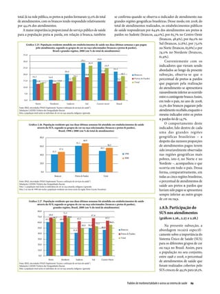 total. Já na rede pública, os pretos & pardos formaram 55,0% do total                                        se confirma quando se observa o indicador de atendimento nas
de atendimentos, com os brancos tendo respondido relativamente                                               grandes regiões geográficas brasileiras. Desse modo, em 2008, do
por 44,2% dos atendimentos.                                                                                  total de atendimentos realizados, os estabelecimentos públicos
    A maior importância proporcional do serviço público de saúde                                             de saúde responderam por 64,9% dos atendimentos aos pretos &
para a população preta & parda, em relação à branca, também                                                  pardos no Sudeste (brancos, 44,0%), por 65,7% no Centro-Oeste
                                                                                                                                              (brancos, 48,9%), por 69,0% no
          Gráfico 2.25. População residente atendida em estabelecimentos de saúde nas duas últimas semanas e que pagou                        Sul (brancos, 51,6%), por 73,0%
                     pelo atendimento, segundo os grupos de cor ou raça selecionados (brancos e pretos & pardos),                             no Norte (brancos, 63,6%) e por
                                            Brasil e grandes regiões, 2008 (em % do total de atendimentos)
                                                                                                                                              74,0% no Nordeste (brancos,
                                                                                                                                              61,9%).
                                                                                                                                                   Coerentemente com os
                                                                                                                                              indicadores que vieram sendo
                                                                                                                                              abordados ao longo da presente
                                                                                                                                              subseção, observa-se que o
                                                                                                                                              percentual de pretos & pardos
                                                                                                                                              que pagaram pela realização
                                                                                                                                              do atendimento se apresentava
                                                                                                                                              razoavelmente inferior ao ocorrido
                                                                                                                                              entre o contingente branco. Assim,
                                                                                                                                              em todo o país, no ano de 2008,
 Fonte: IBGE, microdados PNAD (Suplemento “Acesso e utilização de serviços de saúde”)
                                                                                                                                              22,3% dos brancos pagaram pelo
 Tabulações LAESER: Fichário das Desigualdades Raciais                                                                                        atendimento recebido, enquanto o
 Nota: a população total inclui os indivíduos de cor ou raça amarela, indígena e ignorada
                                                                                                                                              mesmo indicador entre os pretos
                                                                                                                                              & pardos foi de 14,7%.
             Gráfico 2.26. População residente que nas duas últimas semanas foi atendida em estabelecimentos de saúde                              O comportamento deste
                       através do SUS, segundo os grupos de cor ou raça selecionados (brancos e pretos & pardos),                             indicador, lido dentro de cada
                                                   Brasil, 1998 e 2008 (em % do total de atendimentos)
                                                                                                                                              uma das grandes regiões
                                                                                                                                              geográficas brasileiras – a
                                                                                                                                              despeito das menores proporções
                                                                                                                                              de atendimentos pagos terem
                                                                                                                                              sido invariavelmente observadas
                                                                                                                                              nas regiões geográficas mais
                                                                                                                                              pobres, isto é, no Norte e no
                                                                                                                                              Nordeste –, acompanhou o que
                                                                                                                                              ocorria em todo o país. Dessa
                                                                                                                                              forma, comparativamente, em
                                                                                                                                              todas as cinco regiões brasileiras,
 Fonte: IBGE, microdados PNAD (Suplemento “Acesso e utilização de serviços de saúde”)                                                         o percentual de atendimentos de
 Tabulações LAESER: Fichário das Desigualdades Raciais
 Nota 1: a população total inclui os indivíduos de cor ou raça amarela, indígena e ignorada                                                   saúde aos pretos & pardos que
 Nota 2: no ano de 1998 não inclui a população residente nas áreas rurais da região Norte (exceto Tocantins)                                  haviam sido pagos se apresentava
                                                                                                                                              sempre inferior ao outro grupo
                                                                                                                                              de cor ou raça.
            Gráfico 2.27. População residente que nas duas últimas semanas foi atendida em estabelecimentos de saúde
                    através do SUS, segundo os grupos de cor ou raça selecionados (brancos e pretos & pardos),
                                  grandes regiões, Brasil, 2008 (em % do total de atendimentos)                                        2.8.b. Participação do
                                                                                                                                       SUS nos atendimentos
                                                                                                                                       (gráficos 2.26., 2.27. e 2.28.)

                                                                                                                                           Na presente subseção, a
                                                                                                                                       abordagem recairá especifi­
                                                                                                                                       camente sobre a importância do
                                                                                                                                       Sistema Único de Saúde (SUS)
                                                                                                                                       para os diferentes grupos de cor
                                                                                                                                       ou raça no Brasil. Assim, para
                                                                                                                                       a população no seu conjunto,
                                                                                                                                       entre 1998 e 2008, o percentual
 Fonte: IBGE, microdados PNAD (Suplemento “Acesso e utilização de serviços de saúde”)
                                                                                                                                       de atendimentos de saúde que
 Tabulações LAESER: Fichário das Desigualdades Raciais                                                                                 foram realizados cobertos pelo
 Nota: a população total inclui os indivíduos de cor ou raça amarela, indígena e ignorada
                                                                                                                                       SUS cresceu de 49,3% para 56,5%.


                                                                                                        Padrões de morbimortalidade e acesso ao sistema de saúde  69
 