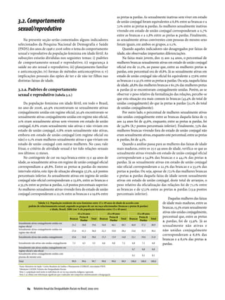 as pretas & pardas. As sexualmente inativas sem viver em estado
3.2. Comportamento                                                                            de união conjugal foram equivalentes a 6,8% entre as brancas e a
                                                                                              7,1% entre as pretas & pardas. As mulheres sexualmente inativas
sexual/reprodutivo                                                                            vivendo em estado de união conjugal corresponderam a 0,7%
                                                                                              entre as brancas e a 0,8% entre as pretas & pardas. Finalmente,
      Na presente seção serão comentados alguns indicadores                                   as sexualmente ativas conviventes com pessoas do mesmo sexo
selecionados da Pesquisa Nacional de Demografia e Saúde                                       foram iguais, em ambos os grupos, a 0,1%.
(PNDS) dos anos de 1996 e 2006 sobre o tema do comportamento                                       Quando aqueles indicadores são desagregados por faixas de
sexual e reprodutivo da população feminina em idade fértil. As                                idade, são observadas importantes diferenciações.
subseções estarão divididas nos seguintes temas: i) padrões                                        Na faixa mais jovem, dos 15 aos 24 anos, o percentual de
de comportamento sexual e reprodutivo; ii) segurança à                                        mulheres brancas sexualmente ativas em estado de união conjugal
saúde no ato sexual e reprodutivo; iii) planejamento familiar                                 oficial era de 21,2%, ao passo que, entre as mulheres pretas &
e anticoncepção; iv) formas de métodos anticonceptivos e; v)                                  pardas, este percentual era de 18,8%. Já as sexualmente ativas em
implicações pessoais das opões de ter e de não ter filhos nas                                 estado de união conjugal não oficial foi equivalente a 27,6% entre
distintas faixas de idade.                                                                    as brancas e a 41,5% entre as pretas & pardas. Ou seja, naquela faixa
                                                                                              de idade, 48,8% das mulheres brancas e 60,3% das mulheres pretas
3.2.a. Padrões de comportamento                                                               & pardas já se encontravam conjugalmente unidas. Porém, ao se
sexual e reprodutivo (tabela 3.2.)                                                            observar o peso relativo da formalização das relações, percebe-se
                                                                                              que esta situação era mais comum às brancas (43,4% do total de
      Da população feminina em idade fértil, em todo o Brasil,                                unidas conjugalmente) do que às pretas & pardas (31,1% do total
no ano de 2006, 40,9% encontravam-se sexualmente ativas                                       de unidas conjugalmente).
conjugalmente unidas em regime oficial, 30,4% encontravam-se                                       Por outro lado, o percentual de mulheres sexualmente ativas
sexualmente ativas conjugalmente unidas em regime não oficial,                                não unidas conjugalmente entre as brancas daquela faixa de 15
21% eram sexualmente ativas sem viverem em estado de união                                    aos 24 anos foi de 43,6%, enquanto, entre as pretas & pardas, foi
conjugal, 6,8% eram sexualmente não ativas e não viviam em                                    de 34,8% (8,7 pontos percentuais inferior). Finalmente, 7,5% das
estado de união conjugal, 0,8% eram sexualmente não ativas,                                   mulheres brancas vivendo fora do estado de união conjugal não
embora em estado de união conjugal (em regime oficial ou                                      eram sexualmente ativas, enquanto este percentual, entre as pretas
não) e 0,1% eram mulheres sexualmente ativas e que viviam em                                  & pardas, foi de 4,5%.
estado de união conjugal com outras mulheres. No caso, vale                                        Quando a análise passa para as mulheres das faixas de idade
frisar, o critério de atividade sexual é ter tido relações sexuais                            mais maduras, entre os 25 e 49 anos de idade, verifica-se que as
nos últimos 12 meses.                                                                         sexualmente ativas vivendo em estado de união conjugal oficial
      No contingente de cor ou raça branca entre 15 e 49 anos de                              corresponderam a 54,8% das brancas e a 44,1% das pretas &
idade, as sexualmente ativas em regime de união conjugal oficial                              pardas. Já as sexualmente ativas em estado de união conjugal
correspondiam a 46,8%. Entre as pretas & pardas do mesmo                                      não oficial corresponderam a 22,3% das brancas e a 33,0% das
intervalo etário, este tipo de situação abrangia 37,2%, 9,6 pontos                            pretas & pardas. Ou seja, apesar de 77,1% das mulheres brancas
percentuais inferior. As sexualmente ativas em regime de união                                e pretas & pardas daquela faixa de idade serem sexualmente
conjugal não oficial corresponderam a 23,6%, entre as brancas e                               ativas em estado de união conjugal, deste total de arranjos, o
a 35,3% entre as pretas & pardas, 11,8 pontos percentuais superior.                           peso relativo da oficialização das relações foi de 71,1% entre
As mulheres sexualmente ativas vivendo fora do estado de união                                as brancas e de 57,2% entre as pretas & pardas (13,9 pontos
conjugal corresponderam a 22,1% entre as brancas e a 19,6% entre                              percentuais inferior).
                                                                                                                                     Daquelas mulheres das faixas
                    Tabela 3.2. População residente do sexo feminino entre 15 e 49 anos de idade de acordo com                   de idade mais maduras, entre as
           padrão de relacionamento sexual, segundo os grupos de cor ou raça selecionados (brancas e pretas & pardas)
                                e idade, Brasil, 2006 (em % da população feminina entre 15 e 49 anos)
                                                                                                                                 brancas, 15,3% eram sexualmente
                                                          15 a 24 anos              25 a 49 anos              15 a 49 anos
                                                                                                                                 ativas não unidas conjugalmente,
                                                   Brancas
                                                           Pretas &
                                                                       Total Brancas
                                                                                     Pretas &
                                                                                                 Total Brancas
                                                                                                               Pretas &
                                                                                                                           Total
                                                                                                                                 percentual que, entre as pretas
                                                            Pardas                    Pardas                    Pardas           & pardas, foi de 13,9%. Já as
 Sexualmente ativas conjugalmente unidas em
                                                     21,2     18,8     19,6    54,8     44,1      48,5   46,8     37,2     40,9  sexualmente não ativas e
 regime oficial
 Sexualmente ativas conjugalmente unidas em                                                                                      não unidas conjugalmente
                                                     27,6     41,5     36,0    22,3     33,0      28,4   23,6     35,3     30,4
 regime não oficial
                                                                                                                                 corresponderam a 6,6% das
 Sexualmente ativas não unidas conjugalmente         43,6     34,8     38,6    15,3     13,9      14,8   22,1     19,6     21,0
                                                                                                                                 brancas e a 8,0% das pretas &
 Sexualmente não ativas não unidas conjugalmente      7,5      4,5      5,5     6,6      8,0       7,2    6,8      7,1      6,8  pardas.
Sexualmente não ativas unidas conjugalmente em
                                                                -          -           -          -            -      -      0,7     0,8     0,8
regime oficial e não oficial
Sexualmente ativas conjugalmente unidas com
                                                                -          -           -          -            -      -      0,1     0,1     0,1
pessoas do mesmo sexo
Total                                                         99,9       99,6        99,7        99,0         99,0   98,9   100,0   100,0   100,0
 Fonte: Ministério da Saúde / Centro Brasileiro de Análise e Planejamento (CEBRAP), microdados PNDS
 Tabulações LAESER: Fichário das Desigualdades Raciais
 Nota 1: a população total inclui os indivíduos de cor ou raça amarela, indígena e ignorada
 Nota 2: as células sem informação significam que o indicador não comportou estatisticamente a desagregação




          84  Relatório Anual das Desigualdades Raciais no Brasil; 2009-2010
 
