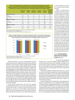 Tabela 3.5. População residente do sexo feminino entre 15 e 49 anos de idade sexualmente ativa que não usou
           preservativo / camisinha nas relações sexuais nos últimos 12 meses de acordo com grupamentos de motivos,
                                                                                                                                                  as jovens daquele grupo entre
       segundo os grupos de cor ou raça selecionados (brancas e pretas & pardas) e idade, Brasil, 2006 (em % da população                         15 e 24 anos, com 17,5% das
          feminina entre 15 e 49 anos que não usou preservativo / camisinha nas relações sexuais nos últimos 12 meses)                            respostas.
                                                                                                                                 Outra resposta
                                               Confio no meu         Não gosto        Meu parceiro    O tesão foi   Usou outro    + Não sabe +
                                                                                                                                                      Sobre o conhecimento
                                                 parceiro             de usar         não quis usar   mais forte     método       Recusou-se a    revelado das formas de acesso
                                                                                                                                   responder      ao preservativo masculino,
Mulheres de 15 a 24 anos
                                                                                                                                                  97,0% das mulheres em idade
Brancas                                              23,9               11,8                6,7           1,0          45,1           20,9
Pretas & Pardas                                      19,7               17,5                5,9           2,5          44,3           17,7
                                                                                                                                                  fértil sexualmente ativas
Total                                                21,2               15,4                5,9           2,0          45,2           18,6        declararam conhecer alguma
Mulheres de 25 a 49 anos                                                                                                                          forma de conseguir. Apesar das
Brancas                                              40,7               10,4                6,5           0,8          44,8           10,5        assimetrias de cor ou raça terem
Pretas & Pardas                                      29,1               11,9                5,7           0,7          50,9           14,1        estado presente no indicador
Total                                                34,0               11,2                5,9           0,8          48,4           12,4
                                                                                                                                                  (98,0% brancas, 96,0% pretas
Mulheres de 15 a 49 anos
Brancas                                              37,3               10,7                6,5           0,9          44,8           12,6
                                                                                                                                                  & pardas), as distâncias não
Pretas & Pardas                                      26,9               13,2                5,8           1,1          49,4           14,9        foram pronunciadas. Quando
Total                                                31,2               12,1                5,9           1,1          47,7           13,7        feita a decomposição etária,
Fonte: Ministério da Saúde / Centro Brasileiro de Análise e Planejamento (CEBRAP), microdados PNDS                                                observa-se que as mulheres de
Tabulações LAESER: Fichário das Desigualdades Raciais
Nota: a população total inclui os indivíduos de cor ou raça amarela, indígena e ignorada                                                          25 a 49 anos de idade revelaram
                                                                                                                                                  elevado percentual de pessoas
                                                                                                                                                  que sabiam como adquirir, de
        Gráfico 3.4. População residente do sexo feminino sexualmente ativa entre 15 e 49 anos de idade com declaração
       positiva sobre conhecer forma de acesso ao preservativo masculino, segundo os grupos de cor ou raça selecionados                           97,9% entre as brancas e de
                (brancas e pretas & pardas) e idade, Brasil, 2006 (em % da população feminina sexualmente ativa)                                  97,1% entre as pretas & pardas.
                                                                                                                                                  Contudo, na faixa etária mais
                                                                                                                                                  jovem, de 15 a 24 anos, chama
                                                                                                                                                  a atenção que 6,1% das pretas
                                                                                                                                                  & pardas denotassem não ter
                                                                                                                                                  conhecimento de onde adquirir
                                                                                                                                                  preservativo masculino. Entre
                                                                                                                                                  as jovens brancas do mesmo
                                                                                                                                                  intervalo, este percentual de
                                                                                                                                                  desconhecimento foi de 1,6%.

                                                                                                                                                  3.2.c. Anticoncepção e
 Fonte: Ministério da Saúde / Centro Brasileiro de Análise e Planejamento (CEBRAP), microdados PNDS                                               planejamento familiar
 Tabulações LAESER: Fichário das Desigualdades Raciais
 Nota: a população total inclui os indivíduos de cor ou raça amarela, indígena e ignorada                                                         (tabelas 3.6. e 3.7.)

                                                                                                                                                 A maioria da população
    Na faixa etária dos 15 a 24 anos, o percentual das que não                                            feminina entre 15 e 49 anos de idade declarou à PNDS 2006 ter
usaram preservativo por confiança no parceiro foi de 23,9% entre                                          ouvido ou lido sobre como evitar a gravidez nos últimos seis
as brancas e de 19,7% entre as pretas & pardas. Na faixa de idade                                         meses. Assim, de todo o contingente, o percentual foi de 86,6%.
dos 25 aos 49 anos de idade, o mesmo indicador foi de 40,7% entre                                         No caso das mulheres brancas, o percentual das que leram ou
as brancas e de 29,1% entre as pretas & pardas. Na verdade este                                           ouviram sobre como evitar gravidez foi de 88,0%, e das pretas
indicador poderia ser interpretado de várias formas. Porém, uma                                           & pardas, 85,9%.
das possibilidades seria que as mulheres brancas teriam em média                                              Em geral, as mulheres de idade mais jovens (15 a 24 anos)
relações mais estáveis do que as pretas & pardas, o que as levaria                                        leram ou ouviram falar de gravidez com maior intensidade que
a um maior nível de confiança em seus parceiros (e sem entrar no                                          as mulheres mais maduras (25 a 49 anos). Apesar das assimetrias
mérito dos riscos embutidos neste tipo de confiança). Talvez esta                                         não terem sido muito pronunciadas, em todas as faixas de idade
conclusão possa ser corroborada pelas diferenças etárias dadas                                            selecionadas o percentual de pretas & pardas que não ouviram
para este tipo de resposta, onde o percentual de mulheres jovens                                          ou leram sobre como evitar gravidez apresentou-se superior ao
que responderam não usar preservativo por confiar no parceiro                                             ocorrido entre as brancas.
era sensivelmente inferior ao percentual das mulheres das faixas                                              No que diz respeito a ter tido informação sobre planejamento
etárias mais maduras.                                                                                     familiar, 21,4% das brancas e 23,3% das pretas & pardas, entre 15
    O não uso do preservativo por conta de alguma                                                         e 49 anos de idade, responderam positivamente a esta pergunta
incompatibilidade quanto ao seu uso foi mais frequente entre                                              aos entrevistadores da PNDS 2006. Em todas as faixas de idade,
as mais jovens (entre 15 e 24 anos, 15,4%) do que entre as mais                                           o percentual de pretas & pardas que afirmaram terem tido
maduras (25 a 49 anos, 11,2%). Em ambos os grupamentos de                                                 informações sobre planejamento familiar foi superior ao das
idade, este tipo de resposta foi mais comum entre as pretas &                                             brancas, numa rara inversão do sentido geral das desigualdades
pardas do que entre as brancas, com especial destaque para                                                de cor ou raça, geralmente negativas às pessoas daquele grupo.


         86  Relatório Anual das Desigualdades Raciais no Brasil; 2009-2010
 