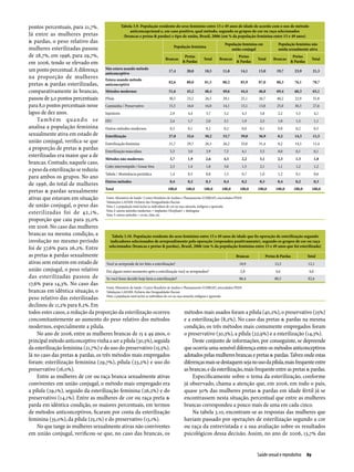 pontos percentuais, para 21,7%.                  Tabela 3.9. População residente do sexo feminino entre 15 e 49 anos de idade de acordo com o uso de método
                                                        anticoncepcional e, em caso positivo, qual método, segundo os grupos de cor ou raça selecionados
Já entre as mulheres pretas                        (brancas e pretas & pardas) e tipo de união, Brasil, 2006 (em % da população feminina entre 15 e 49 anos)
& pardas, o peso relativo das                                                                                                 População feminina em             População feminina não
                                                                                          População feminina
mulheres esterilizadas passou                                                                                                     união conjugal                unida sexualmente ativa
de 28,7%, em 1996, para 29,7%,                                                                     Pretas                             Pretas                             Pretas
                                                                                   Brancas                      Total     Brancas                Total      Brancas                 Total
em 2006, tendo se elevado em                                                                     & Pardas                            & Pardas                          & Pardas

um ponto percentual. A diferença Não estava usando método                             17,4          20,0         18,5       11,8        14,1      13,0         19,7       23,9      21,3
                                     anticonceptivo
na proporção de mulheres Estava usando método
                                                                                      82,6          80,0         81,5       88,2        85,9      87,0         80,3       76,1      78,7
pretas & pardas esterilizadas, anticonceptivo
comparativamente às brancas,         Métodos modernos                                 51,6          45,2         48,4       49,6        44,4      46,8         69,4       60,3      65,1
passou de 3,0 pontos percentuais     Pílula                                           30,5           23,2        26,5        29,1       25,1      26,7         40,2       22,9       31,8
para 8,0 pontos percentuais nesse    Camisinha / Preservativo                         15,5           16,0        16,0        14,1       13,1      13,8         25,0       30,3       27,6
lapso de dez anos.                   Injetáveis                                        2,9            4,4         3,7         3,2        4,3       3,8          2,2        5,5        4,1
    Ta m b é m q u a n d o s e DIU                                                     2,4            1,7         2,0         3,1        1,9       2,5          1,0        1,3        1,1
analisa a população feminina Outros métodos modernos                                   0,3            0,1         0,2         0,2        0,0       0,1          0,9        0,2        0,5
sexualmente ativa em estado de Esterilização                                          27,0          32,6         30,2       33,7        39,0      36,9          8,2       14,3       11,5
união conjugal, verifica-se que Esterilização feminina                                21,7           29,7        26,3        26,2       35,0      31,4          8,2       14,3       11,4
a proporção de pretas & pardas Esterilização masculina                                 5,3            3,0         3,9         7,5        4,1       5,5          0,0        0,1        0,1
esterilizadas era maior que a de
                                     Métodos não modernos                              3,7           1,9          2,6        4,5         2,2       3,1          2,3        1,3        1,8
brancas. Contudo, naquele caso,
                                     Coito interrompido / Gozar fora                   2,3            1,4         1,8         3,0        1,5       2,1          1,1        1,2        1,2
o peso da esterilização se reduziu
                                     Tabela / Abstinência periódica                    1,4            0,5         0,8         1,5        0,7       1,0          1,2        0,1        0,6
para ambos os grupos. No ano
                                     Outros métodos                                    0,4           0,2          0,3        0,4         0,2       0,3          0,4        0,2        0,3
de 1996, do total de mulheres
pretas & pardas sexualmente Total                                                    100,0          100,0       100,0       100,0      100,0     100,0        100,0      100,0      100,0

ativas que estavam em situação Fonte: Ministério da Saúde / Centro Brasileiro de Análise e Planejamento (CEBRAP), microdados PNDS
                                      Tabulações LAESER: Fichário das Desigualdades Raciais
de união conjugal, o peso das Nota 1: a população total inclui os indivíduos de cor ou raça amarela, indígena e ignorada
esterilizadas foi de 42,1%, Nota 2: outros métodos modernos = implantes (Norplant) + diafragma	
                                      Nota 3: outros métodos = ervas, chás, etc.
proporção que caiu para 35,0%
em 2006. No caso das mulheres
brancas na mesma condição, a              Tabela 3.10. População residente do sexo feminino entre 15 e 49 anos de idade que fiz operação de esterilização segundo
involução no mesmo período               indicadores selecionados de arrependimento pela operação (respondeu positivamente), segundo os grupos de cor ou raça
                                        selecionados (brancas e pretas & pardas), Brasil, 2006 (em % da população feminina entre 15 e 49 anos que foi esterilizada)
foi de 37,6% para 26,2%. Entre
as pretas & pardas sexualmente                                                                                                       Brancas           Pretas & Pardas          Total
ativas sem estarem em estado de Você se arrepende de ter feito a esterilização?                                                        10,9                  12,5                12,1
união conjugal, o peso relativo Em algum outro momento após a esterilização você se arrependeu?                                         2,8                   4,6                 4,0
das esterilizadas passou de Se você fosse decidir hoje faria a esterilização?                                                          86,4                  80,5                82,6
17,6% para 14,3%. No caso das
                                      Fonte: Ministério da Saúde / Centro Brasileiro de Análise e Planejamento (CEBRAP), microdados PNDS
brancas em idêntica situação, o Tabulações LAESER: Fichário das Desigualdades Raciais
peso relativo das esterilizadas Nota: a população total inclui os indivíduos de cor ou raça amarela, indígena e ignorada
declinou de 11,2% para 8,2%. Em
todos estes casos, a redução da proporção da esterilização ocorreu                                métodos mais usados foram a pílula (40,2%), o preservativo (25%)
concomitantemente ao aumento do peso relativo dos métodos                                         e a esterilização (8,2%). No caso das pretas & pardas na mesma
modernos, especialmente a pílula.                                                                 condição, os três métodos mais comumente empregados foram
    No ano de 2006, entre as mulheres brancas de 15 a 49 anos, o                                  o preservativo (30,3%), a pílula (22,9%) e a esterilização (14,3%).
principal método anticonceptivo vinha a ser a pílula (30,5%), seguida                                    Deste conjunto de informações, por conseguinte, se depreende
da esterilização feminina (21,7%) e do uso do preservativo (15,5%).                               que ocorria uma sensível diferença entre os métodos anticonceptivos
Já no caso das pretas & pardas, os três métodos mais empregados                                   adotados pelas mulheres brancas e pretas & pardas. Talvez onde estas
foram: esterilização feminina (29,7%), pílula (23,2%) e uso do                                    diferenças mais se destaquem seja no uso da pílula, mais frequente entre
preservativo (16,0%).                                                                             as brancas, e da esterilização, mais frequente entre as pretas & pardas.
    Entre as mulheres de cor ou raça branca sexualmente ativas                                           Especificamente sobre o tema da esterilização, conforme
conviventes em união conjugal, o método mais empregado era                                        já observado, chama a atenção que, em 2006, em todo o país,
a pílula (29,1%), seguido da esterilização feminina (26,2%) e do                                  quase 30% das mulheres pretas & pardas em idade fértil já se
preservativo (14,1%). Entre as mulheres de cor ou raça preta &                                    encontrassem nesta situação, percentual que entre as mulheres
parda em idêntica condição, os maiores percentuais, em termos                                     brancas correspondeu a pouco mais de uma em cada cinco.
de métodos anticonceptivos, ficaram por conta da esterilização                                           Na tabela 3.10, encontram-se as respostas das mulheres que
feminina (35,0%), da pílula (25,1%) e do preservativo (13,1%).                                    haviam passado por operações de esterilização segundo a cor
    No que tange às mulheres sexualmente ativas não conviventes                                   ou raça da entrevistada e a sua avaliação sobre os resultados
em união conjugal, verificou-se que, no caso das brancas, os                                      psicológicos dessa decisão. Assim, no ano de 2006, 13,7% das


                                                                                                                                              Saúde sexual e reprodutiva  89
 