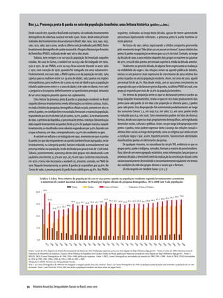 Box 3.2. Presença preta & parda no seio da população brasileira: uma leitura histórica (gráfico 3.2.box.)

 Desde o ano de 1872, quando o Brasil ainda era Império, são realizados levantamentos                    seguintes, realizadas ao longo desta década, apesar de terem apresentado
 demográficos de cobertura nacional em todo o país. Assim, desde então já foram                          percentuais ligeiramente inferiores, a presença preta & parda manteve-se
 realizados dez levantamentos dessa natureza no Brasil: 1890, 1900, 1920, 1940, 1950,                    neste patamar.
 1960, 1970, 1980, 1991 e 2000, sendo os últimos sete já realizados pelo IBGE. Outro                           No Censo de 1991, talvez expressando a célebre campanha promovida
 levantamento demográfico de caráter nacional é a Pesquisa Nacional por Amostra                          pelo movimento negro “Não deixe sua cor passar em branco”, o peso relativo dos
 de Domicílios (PNAD), realizada desde 1967 até os dias atuais.                                          pretos & pardos na população se elevou para 47,4% do total. Contudo, ao longo
       Todavia, nem sempre a cor ou raça da população foi levantada naqueles                             da década de 1990, o peso relativo daqueles dois grupos se manteve no patamar
 estudos. No caso do Censo, a variável cor ou raça não foi indagada em 1900,                             de 45%, cerca de dois pontos percentuais superior à média da década anterior.
 1920 e 1970. Já nas PNADs, a cor ou raça ficou ausente durante os anos 1960                                   Finalmente, na presente década, de alguma forma expressando as mudanças
 e 1970, com exceção de 1976, quando foi indagada em uma subamostra.                                     na visibilidade do negro e das relações raciais na agenda pública de debates,
 Posteriormente, nos anos 1980, a PNAD captou a cor da população em 1982, 1984                           iniciou-se um processo mais expressivo de crescimento do peso relativo dos
 (apenas para as mulheres entre 15 e 54 anos de idade), 1985 (apenas nas regiões                         pretos & pardos no seio da população residente. Assim, no Censo de 2000, aquele
 metropolitanas, para mulheres de 15 anos ou mais de idade e para a população                            percentual foi de 46,1%. Mas desde então, com os sucessivos crescimentos na
 infantil e adolescente entre 0 e 17 anos de idade;) e de 1986 em diante, e em 1987                      proporção dos que se declaravam pretos & pardos, na última PNAD de 2008, este
 a pergunta se incorporou definitivamente ao questionário principal, deixando                            grupo já respondia por mais de 50,6% da população brasileira.
 de ser uma categoria presente apenas nos suplementos.                                                         Em termos da proporção entre os que se declaravam pretos e pardos ao
       Uma leitura da presença preta & parda na população residente no Brasil                            longo daqueles levantamentos, revela-se que em 1872 havia praticamente dois
 naqueles diversos levantamentos revela informações no mínimo curiosas. Assim,                           pretos para cada pardo. Já em 1890 esta proporção se alteraria para 2,2 pardos
 em toda a história das pesquisas demográficas oficiais no país, somente em 1872 os                      para cada preto. Esta desproporção foi aumentando paulatinamente ao longo
 pretos & pardos, em condição livre e escravizada, formavam a maioria da população,                      dos sucessivos Censos: 2,4, em 1950; 6,6, em 1980; 7,2, em 2000; porém tendo
 respondendo por 58,0% do total (38,3% pretos, 19,7%, pardos). Já no levantamento                        se reduzido para 6,4, em 2008. Estes movimentos podem ser lidos de diversas
 de 1890, o primeiro da República, o percentual de pretos e mestiços (denominação                        formas, desde seus aspectos mais propriamente demográficos, até englobando
 dada naquele levantamento aos pardos) foi de 47,0%. De qualquer maneira, naquele                        dimensões sociais, culturais e políticas. Assim, no que tange à desproporção entre
 levantamento, os classificados como caboclos responderam por 9,0%, fazendo com                          pretos e pardos, estas podem expressar tanto o avanço das relações sexuais e
 os que os brancos, em 1890, correspondessem a 44,0% dos residentes no país.                             afetivas inter-raciais ao longo deste período, como os estigmas que ainda cercam
       A variável cor voltaria a ser indagada em 1940, momento em que os pretos                          a condição negra e que, assim, hipoteticamente, favoreceriam identidades
 & pardos (os que não responderam ao quesito também foram agrupados, neste                               classificatórias pardas em detrimento das pretas.
 levantamento, na categoria pardo) haviam reduzido acentuadamente sua                                          De qualquer maneira, no nascedouro do século XXI, evidencia-se que os
 presença relativa na população, tendo declinado para pouco mais de 1/3 do total.                        grupos preto, pardo e indígena, somados, formam a maioria do povo brasileiro.
 Todavia, posteriormente, a presença destes dois grupos veio obedecendo a um                             Para além de um mero agregado estatístico, estas informações lançam para as
 paulatino crescimento, 37,5% em 1950, 38,2% em 1960. Conforme mencionado,                               próximas décadas a irresistível tarefa da realização da constituição do país como
 em 1970 o Censo não incorporou a variável cor, presente, contudo, na PNAD de                            socioeconomicamente desenvolvido e concomitantemente equânime em termos
 1976. Naquele levantamento, os pretos & pardos já respondiam por 39,6%. No                              das condições da vida dos grupos étnicos e raciais que o formam.
  Censo de 1980, a presença preta & parda havia subido para 44,8%. Nas PNADs                                   (A este respeito ver também boxes 5.2 e 5.3)

              Gráfico 3.2.box. Peso relativo da população de cor ou raça preta e parda na população residente segundo levantamentos censitários
               e amostrais de caráter nacional realizados no Brasil por órgãos oficiais de pesquisa demográfica, 1872-2008 (em % da população)




 Fonte1: Censo de 1872, Império do Brazil; Recenseamento do Brazil em 1872. Publicação impressa acessa em meio digital em http://bilioteca.ibge.gov.br/ - Fonte 2: Censo de 1890; Diretoria Geral de
 Estatística do Ministério da Indústria, Viação e Obras Públicas da República dos Estados Unidos do Brasil, publicação impressa acessada em meio digital em http://biblioteca.ibge.gov.br/ - Fonte 2:
 BRASIL. IBGE, Censos Demográficos de 1940, 1950 e 1960, publicação impressa - Fonte 3: IBGE, Censos Demográficos, microdados da amostra de 1980, 1991 e 2000 - Fonte 4: IBGE, PNAD microdados
 de 1976, de 1982, 1984, 1986 a 1990, de 1992 a 1999, de 2001 a 2008
 Tabulações LAESER: Fichário das Desigualdades Raciais
 Nota 1: no Censo Demográfico de 1890 não foi indagada a categoria pardo, mas, sim, mestiço. Nota 2: no Censo Demográfico de 1940 a população parda & parda está incluindo a população de cor não
 declarada. Nota 3: nas PNADs de 1976 a 2003 não inclui a população residente nas áreas rurais da região Norte




92  Relatório Anual das Desigualdades Raciais no Brasil; 2009-2010
 