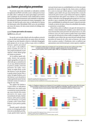 3.3. Exames ginecológicos preventivos                                                               instrução formal, maior era a probabilidade de se ter feito um exame
                                                                                                    preventivo de mama ao longo da vida. Assim, entre as mulheres
    Na presente seção serão comentados os indicadores contidos                                      de 25 anos ou mais que tinham apenas o ensino fundamental
no suplemento da PNAD 2008 sobre acesso e utilização de serviços                                    completo, o peso relativo das que nunca haviam feito o exame de
de saúde, sobre a realização de exames ginecológicos preventivos                                    mama foi de 36,8%. Já entre as que tinham nível superior completo,
junto à população do sexo feminino. Assim, obedecendo ao roteiro                                    o percentual havia sido quatro vezes inferior, 10,0%. Quando se
de entrevistas daquele levantamento, serão analisados os indicadores                                analisa o indicador acima desagregado pelos grupos de cor ou raça,
de realização de exames preventivos de mama, mamografia e colo                                      percebe-se que se mantinha, para ambos os grupos, a associação
de útero. Ao final da seção, serão vistos os indicadores do Sistema                                 entre a probabilidade de realização do exame e o grau de instrução.
de Informações sobre Mortalidade (SIM) acerca da mortalidade                                        Contudo, no interior de todas as faixas de escolaridade selecionadas,
por câncer de mama e de útero, numa tentativa de diálogo entre                                      as assimetrias se mantinham.
ambas as bases.                                                                                         Dessa forma, entre as mulheres com grau de instrução de no
                                                                                                    máximo o ensino fundamental completo, o peso relativo das que
3.3.a. Exame preventivo de mamas                                                                    nunca haviam feito exame preventivo de mama foi de 30,1%, entre
(gráficos 3.5., 3.6., 3.7.)                                                                         as brancas, e de 42,7%, entre as pretas & pardas. Entre as que tinham
                                                                                                    como grau de instrução do ensino médio incompleto ao superior
    No ano de 2008, em todo o Brasil, 29,8% das mulheres acima de                                   incompleto, o peso relativo das que nunca haviam realizado exame
25 anos de idade nunca haviam feito um exame clínico de mamas                                       preventivo de mama foi de 17,8%, entre as brancas, e de 29,4%,
ao longo de sua vida. Quando se observa o indicador desagregado                                     entre as pretas & pardas. E, finalmente, entre as mulheres que
pelos grupos de cor ou raça, verifica-se que, entre as mulheres                                     apresentavam como nível de instrução o ensino superior completo, o
brancas, aquele percentual
era de 22,9% e o das mulheres                 Gráfico 3.5. População residente do sexo feminino de 25 anos de idade ou mais que nunca realizou exame clínico
                                                           de mamas através de médico ou enfermeiro, segundo os grupos de cor ou raça selecionados
pretas & pardas, de 37,5%, ou                   (brancas e pretas & pardas), Brasil e grandes regiões, 2008 (em % da população feminina de 25 anos ou mais)
seja, proporcionalmente, 63,9%
superior o deste último grupo
em relação ao primeiro.
    Ao se analisar aquele indi­
cador dentro das grandes
regiões geográficas do país, foi
observado que as assimetrias de
cor ou raça, desfavoravelmente
às pretas & pardas, estiveram
presentes em todas cinco.
Assim, na região Norte, 40,8%
das brancas e 51,6% das pretas
& pardas jamais haviam feito o
exame. Na região Nordeste, 40,5%
das brancas e 47,3% das pretas &
pardas igualmente jamais haviam      Fonte: IBGE, microdados PNAD (Suplemento “Acesso e utilização de serviços de saúde”)
                                     Tabulações LAESER: Fichário das Desigualdades Raciais
realizado exames de mama ao          Nota: a população total inclui os indivíduos de cor ou raça amarela, indígena e ignorada

longo de suas vidas.
    Nas regiões Sul, Sudeste e        Gráfico 3.6. População residente do sexo feminino de 25 anos de idade ou mais que nunca realizou exame clínico de mamas
Centro-Oeste, os indicadores               através de médico ou enfermeiro de acordo com faixas escolhidas de escolaridade, segundo os grupos de cor ou raça
melho­ avam, mas ainda assim
       r                                          selecionados (brancas e pretas & pardas), Brasil, 2008 (em % da população feminina de 25 anos ou mais)

as assimetrias no percentual das
que nunca haviam feito exame
preventivo de mama eram
razoavelmente elevadas. Sudeste:
brancas, 16,8%; pretas & pardas,
25,6%. Sul: brancas; 21,7%, pretas
& pardas, 30,8%. Centro-Oeste:
brancas, 24,9%; pretas & pardas,
31,1%.
    Quando aquele indicador
acima era desagregado pelos
níveis de escolaridade, percebia-
                                     Fonte: IBGE, microdados PNAD (Suplemento “Acesso e utilização de serviços de saúde”)
se que, quanto maior o grau de       Tabulações LAESER: Fichário das Desigualdades Raciais
                                         Nota: a população total inclui os indivíduos de cor ou raça amarela, indígena e ignorada




                                                                                                                                       Saúde sexual e reprodutiva  93
 