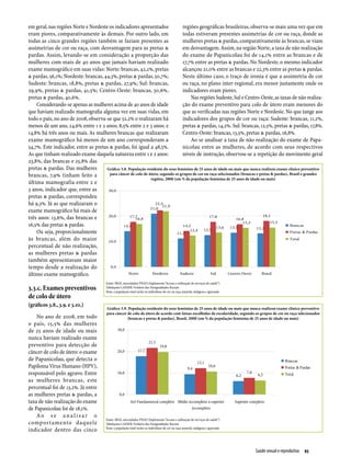 em geral, nas regiões Norte e Nordeste os indicadores apresentados               regiões geográficas brasileiras, observa-se mais uma vez que em
eram piores, comparativamente às demais. Por outro lado, em                      todas estiveram presentes assimetrias de cor ou raça, donde as
todas as cinco grandes regiões também se faziam presentes as                     mulheres pretas & pardas, comparativamente às brancas, se viam
assimetrias de cor ou raça, com desvantagem para as pretas &                     em desvantagem. Assim, na região Norte, a taxa de não realização
pardas. Assim, levando-se em consideração a proporção das                        do exame de Papanicolau foi de 14,1% entre as brancas e de
mulheres com mais de 40 anos que jamais haviam realizado                         17,7% entre as pretas & pardas. No Nordeste, o mesmo indicador
exame mamográfico em suas vidas: Norte: brancas, 42,2%, pretas                   alcançou 21,0% entre as brancas e 22,3% entre as pretas & pardas.
& pardas, 56,1%; Nordeste: brancas, 44,3%, pretas & pardas, 50,7%;               Neste último caso, o traço de ironia é que a assimetria de cor
Sudeste: brancas, 18,8%, pretas & pardas, 27,9%; Sul: brancas,                   ou raça, no plano inter-regional, era menor justamente onde os
29,9%, pretas & pardas, 41,5%; Centro-Oeste: brancas, 30,6%,                     indicadores eram piores.
pretas & pardas, 40,6%.                                                               Nas regiões Sudeste, Sul e Centro-Oeste, as taxas de não realiza­
    Considerando-se apenas as mulheres acima de 40 anos de idade                 ção do exame preventivo para colo de útero eram menores do
que haviam realizado mamografia alguma vez em suas vidas, em                     que as verificadas nas regiões Norte e Nordeste. No que tange aos
todo o país, no ano de 2008, observa-se que 52,2% o realizaram há                indicadores dos grupos de cor ou raça: Sudeste: brancas, 11,2%,
menos de um ano, 24,6% entre 1 e 2 anos; 8,5% entre 2 e 3 anos; e                pretas & pardas, 14,2%. Sul: brancas, 12,5%, pretas & pardas, 17,8%.
14,8% há três anos ou mais. As mulheres brancas que realizaram                   Centro-Oeste: brancas, 13,5%, pretas & pardas, 16,8%.
exame mamográfico há menos de um ano corresponderam a                                 Ao se analisar a taxa de não realização do exame de Papa­
54,7%. Este indicador, entre as pretas & pardas, foi igual a 48,5%.              nicolau entre as mulheres, de acordo com seus respectivos
As que tinham realizado exame daquela natureza entre 1 e 2 anos:                 níveis de instrução, observou-se a repetição do movimento geral
23,8%, das brancas e 25,8% das
pretas & pardas. Das mulheres        Gráfico 3.8. População residente do sexo feminino de 25 anos de idade ou mais que nunca realizou exame clínico preventivo
brancas, 7,9% tinham feito a           para câncer de colo de útero, segundo os grupos de cor ou raça selecionados (brancas e pretas & pardas), Brasil e grandes
                                                               regiões, 2008 (em % da população feminina de 25 anos de idade ou mais)
última mamografia entre 2 e
3 anos, indicador que, entre as
pretas & pardas, correspondeu
há 9,3%. Já as que realizaram o
exame mamográfico há mais de
três anos: 13,6%, das brancas e
16,5% das pretas & pardas.
    Ou seja, proporcionalmente
às brancas, além do maior
percen­ ual de não realização,
       t
as mulheres pretas & pardas
também apresentavam maior
tempo desde a realização do
último exame mamográfico.
                                          Fonte: IBGE, microdados PNAD (Suplemento “Acesso e utilização de serviços de saúde”)
3.3.c. Exames preventivos                 Tabulações LAESER: Fichário das Desigualdades Raciais
                                          Nota: a população total inclui os indivíduos de cor ou raça amarela, indígena e ignorada
de colo de útero
(gráficos 3.8., 3.9. e 3.10.)
                                          Gráfico 3.9. População residente do sexo feminino de 25 anos de idade ou mais que nunca realizou exame clínico preventivo
                                          para câncer de colo de útero de acordo com faixas escolhidas de escolaridade, segundo os grupos de cor ou raça selecionados
    No ano de 2008, em todo                           (brancas e pretas & pardas), Brasil, 2008 (em % da população feminina de 25 anos de idade ou mais)
o país, 15,5% das mulheres
de 25 anos de idade ou mais
nunca haviam realizado exame
preventivo para detecção de
câncer de colo de útero: o exame
de Papanicolau, que detecta o
Papiloma Vírus Humano (HPV),
responsável pelo agravo. Entre
as mulheres brancas, este
percentual foi de 13,2%. Já entre
as mulheres pretas & pardas, a
taxa de não realização do exame
de Papanicolau foi de 18,1%.
    Ao se analisar o
                                          Fonte: IBGE, microdados PNAD (Suplemento “Acesso e utilização de serviços de saúde”)
compor tamento daquele                    Tabulações LAESER: Fichário das Desigualdades Raciais
                                          Nota: a população total inclui os indivíduos de cor ou raça amarela, indígena e ignorada
indicador dentro das cinco


                                                                                                                                     Saúde sexual e reprodutiva  95
 
