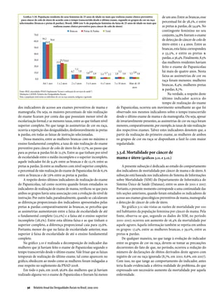 Gráfico 3.10. População residente do sexo feminino de 25 anos de idade ou mais que realizou exame clínico preventivo     de um ano. Entre as brancas, esse
  para câncer de colo de útero de acordo com o tempo transcorrido desde o último exame, segundo os grupos de cor ou raça
 selecionados (brancas e pretas & pardas), Brasil, 2008 (em % da população feminina da faixa de 25 anos de idade ou mais que  percentual foi de 58,2%, e entre
                                realizou exame clínico preventivo para câncer de colo de útero)                               as pretas & pardas, de 54,9%. No
                                                                                                                              contingente feminino no seu
                                                                                                                              conjunto, 34,8% fizeram o exame
                                                                                                                              de detecção de câncer de colo de
                                                                                                                              útero entre 1 a 4 anos. Entre as
                                                                                                                              brancas, esta faixa correspondeu
                                                                                                                              a 33,5%, e entre as pretas &
                                                                                                                              pardas, a 36,4%. Finalmente, 8,5%
                                                                                                                              das mulheres residentes haviam
                                                                                                                              feito o exame de Papanicolau
                                                                                                                              há mais de quatro anos. Nesta
                                                                                                                              faixa as assimetrias de cor ou
                                                                                                                              raça foram menores: mulheres
                                                                                                                              brancas, 8,4%; mulheres pretas
 Fonte: IBGE, microdados PNAD (Suplemento “Acesso e utilização de serviços de saúde”)
                                                                                                                              & pardas, 8,7%.
 Tabulações LAESER: Fichário das Desigualdades Raciais                                                                            Na verdade, a respeito deste
 Nota: a população total inclui os indivíduos de cor ou raça amarela, indígena e ignorada
                                                                                                                              último indicador acerca do
                                                                                                                              tempo de realização do exame
dos indicadores de acesso aos exames preventivos de mama e                                  de Papanicolau, ocorreu um movimento semelhante ao que foi
mamografia. Ou seja, os maiores percentuais de não realização                               observado nos mesmos indicadores sobre o tempo transcorrido
do exame ficaram por conta das que possuíam menor nível de                                  desde o último exame de mama e da mamografia. Ou seja, apesar
escolarização formal, e as menores taxas, entre as que tinham nível                         de invariavelmente presentes, as assimetrias de cor ou raça foram
superior completo. No que tange às assimetrias de cor ou raça,                              menores, comparativamente, por exemplo, às taxas de não realização
ocorria a repetição das desigualdades, desfavoravelmente às pretas                          dos respectivos exames. Talvez estes indicadores denotem que, a
& pardas, em todas as faixas de instrução selecionadas.                                     partir da realização do primeiro exame, as mulheres de ambos
    Dessa maneira, entre as mulheres brancas com no máximo o                                os grupos de cor ou raça se disponham a fazê-lo com maior
ensino fundamental completo, a taxa de não realização do exame                              regularidade.
preventivo para câncer de colo de útero foi de 17,7%, ao passo que
para as pretas & pardas foi de 21,5%. Entre as que tinham por nível                         3.3.d. Mortalidade por câncer de
de escolaridade entre o médio incompleto e o superior incompleto,                           mama e útero (gráficos 3.11. e 3.12.)
aquele indicador foi de 9,4% entre as brancas e de 12,1% entre as
pretas & pardas. Já entre as mulheres com nível superior completo,                              A presente subseção é dedicada ao estudo do comportamento
o percentual de não realização do exame de Papanicolau foi de 6,2%                          dos indicadores de mortalidade por câncer de mama e de útero. A
entre as brancas e de 7,6% entre as pretas & pardas.                                        subseção está baseada nos indicadores do Sistema de Informações
    A respeito destes últimos indicadores de realização do exame                            sobre Mortalidade (SIM) do Departamento de Informática do
do Papanicolau, tal como ocorreu quando foram estudados os                                  Sistema Único de Saúde (Datasus), entre os anos de 2001 e 2007.
indicadores de realização de exame de mama, verificou-se que para                           Portanto, o presente momento corresponde a uma continuidade das
ambos os grupos havia uma associação com a evolução do nível de                             três seções anteriores, quando foram estudados os indicadores de
instrução. Por outro lado, paradoxalmente, quando se calculavam                             acesso aos exames ginecológicos preventivos de mama, mamografia
as diferenças proporcionais dos indicadores apresentados pelas                              e detecção de câncer de colo de útero.
pretas & pardas comparativamente às brancas, se percebia que                                    No gráfico 3.11 são vistas as razões de mortalidade por 100
as assimetrias aumentavam entre a faixa de escolaridade de até                              mil habitantes da população feminina por câncer de mama. Pela
o fundamental completo (22,0%) e a faixa até o ensino superior                              fonte, observa-se que, segundo os dados do SIM, no período
incompleto (28,5%). Entre esta última faixa e as que tinham o                               2001-2007, ocorreu um aumento de 16,4% da mortalidade por
superior completo, a diferença proporcional caía para 23,6%.                                aquele agravo. Aquela informação também se repetia em ambos
Portanto, menor do que na faixa de escolaridade anterior, mas                               os grupos: 17,4%, entre as mulheres brancas, e 39,0%, entre as
superior à faixa de escolaridade de até o ensino fundamental                                pretas & pardas.
completo.                                                                                       De qualquer maneira, no que tange à evolução do indicador
    No gráfico 3.10 é realizada a decomposição do indicador das                             entre os grupos de cor ou raça, devem-se tomar as precauções
mulheres que já haviam feito o exame de Papanicolau segundo o                               decorrentes do fato de que, no período, ocorreu a redução do
tempo transcorrido desde o último exame. Vale frisar que as faixas                          número de declarações de óbitos derivados deste agravo com
temporais de realização do último exame, tal como aparecem no                               registro de cor ou raça ignorada (8,7%, em 2001; 6,6%, em 2007).
gráfico, obedecem ao modo como as mulheres foram indagadas a                                Com isso, no que tange ao comportamento do indicador, antes
esse respeito no suplemento da PNAD 2008.                                                   teria ficado evidenciada a efetiva realidade do problema, do que
    Em todo o país, em 2008, 56,6% das mulheres que já haviam                               expressado um necessário aumento da mortalidade por aquela
realizado alguma vez o exame de Papanicolau o fizeram há menos                              enfermidade.


          96  Relatório Anual das Desigualdades Raciais no Brasil; 2009-2010
 
