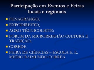 Participação em Eventos e Feiras locais e regionais FENAGRANGO, EXPODIRETTO, AGRO-TÉCNICOLEITE; FÓRUM DA MICRORREGIÃO CULTURA E TRADIÇÃO; COREDE FEIRA DE CIÊNCIAS – ESCOLA E. E. MÉDIO RAIMUNDO CORRÊA 