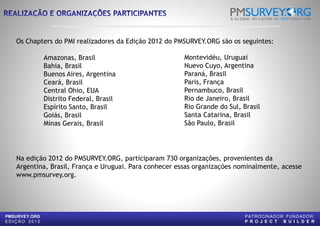 Os Chapters do PMI realizadores da Edição 2012
Amazonas, Brasil
Bahia, Brasil
Buenos Aires, ArgentinaBuenos Aires, Argentina
Ceará, Brasil
Central Ohio, EUA
Distrito Federal, Brasil
Espírito Santo, Brasil
Goiás, Brasil
Minas Gerais, Brasil
PMSURVEY.ORG
E D I Ç Ã O 2 0 1 2
Na edição 2012 do PMSURVEY.ORG, participaram
Argentina, Brasil, França e Uruguai. Para conhecer essas organizações nominalmente, acesse
www.pmsurvey.org.
2012 do PMSURVEY.ORG são os seguintes:
Montevidéu, Uruguai
Nuevo Cuyo, Argentina
Paraná, BrasilParaná, Brasil
Paris, França
Pernambuco, Brasil
Rio de Janeiro, Brasil
Rio Grande do Sul, Brasil
Santa Catarina, Brasil
São Paulo, Brasil
PATROCINADOR FUNDADOR:
P R O J E C T B U I L D E R
do PMSURVEY.ORG, participaram 730 organizações, provenientes da
Para conhecer essas organizações nominalmente, acesse
 