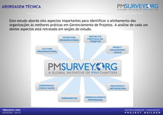 Este estudo aborda oito aspectos importantes para identificar o alinhamento das
organizações às melhores práticas em Gerenciamento de Projetos
destes aspectos está retratada em seções do estudo.
PMSURVEY.ORG
E D I Ç Ã O 2 0 1 2
Este estudo aborda oito aspectos importantes para identificar o alinhamento das
ticas em Gerenciamento de Projetos. A análise de cada um
es do estudo.
PATROCINADOR FUNDADOR:
P R O J E C T B U I L D E R
 