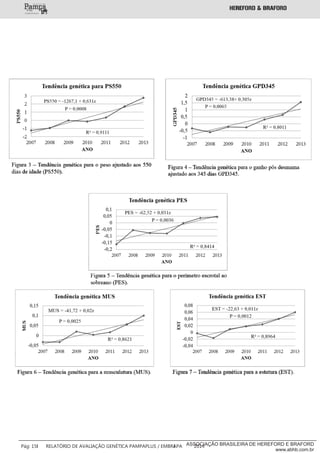 ___________
Pág: 15 RELATÓRIO DE AVALIAÇÃO GENÉTICA PAMPAPLUS / EMBRAPA 2014ASSOCIAÇÃO BRASILEIRA DE HEREFORD E BRAFORD
www.abhb.com.br
 