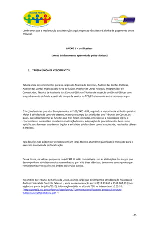 Lembramos que a implantação das alterações aqui propostas não alterará a folha de pagamento deste
Tribunal.




                                      ANEXO II – Justificativas

                         (anexo do documento apresentado pelos técnicos)




    1. TABELA ÚNICA DE VENCIMENTOS



Tabela única de vencimentos para os cargos de Analista de Sistemas, Auditor das Contas Públicas,
Auditor das Contas Públicas para Área de Saúde, Inspetor de Obras Públicas, Programador de
Computador, Técnico de Auditoria das Contas Públicas e Técnico de Inspeção de Obras Públicas com
enquadramento definido a partir do tempo de serviço no TCE/PE e isonomia entre todos os cargos.




É forçoso lembrar que a Lei Complementar nº 101/2000 - LRF, seguindo a importância atribuída pela Lei
Maior à atividade de controle externo, majorou o campo das atividades dos Tribunais de Contas, os
quais, para desempenhar as funções que lhes foram confiadas, em especial a fiscalização prévia e
concomitante, necessitam constante atualização técnica, adequação de procedimentos bem como
aptidão para fornecer aos demais órgãos e entidades públicas bem como à sociedade, resultados céleres
e precisos.




Tais desafios não podem ser vencidos sem um corpo técnico altamente qualificado e motivado para o
exercício da atividade de fiscalização.




Dessa forma, os valores propostos no ANEXO III estão compatíveis com as atribuições dos cargos que
desempenham atividades muito assemelhadas, para não dizer idênticas, bem como com aqueles que
remuneram carreiras afins no âmbito do serviço público.




No âmbito do Tribunal de Contas da União, o único cargo que desempenha atividades de fiscalização –
Auditor Federal de Controle Externo -, varia sua remuneração entre R$12.133,65 a R$18.667,99 (com
vigência a partir de julho/2010). Informação obtida no sítio do TCU na internet em 10.05.10:
“http://portal2.tcu.gov.br/portal/page/portal/TCU/institucional/quadro_pessoal/Estrutura
%20remunerat%C3%B3ria.pdf “.




                                                                                                     25
 
