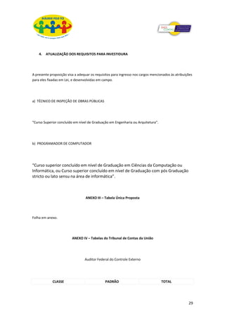 4.   ATUALIZAÇÃO DOS REQUISITOS PARA INVESTIDURA




A presente proposição visa a adequar os requisitos para ingresso nos cargos mencionados às atribuições
para eles fixadas em Lei, e desenvolvidas em campo.




a) TÉCNICO DE INSPEÇÃO DE OBRAS PÚBLICAS




“Curso Superior concluído em nível de Graduação em Engenharia ou Arquitetura”.




b) PROGRAMADOR DE COMPUTADOR




“Curso superior concluído em nível de Graduação em Ciências da Computação ou
Informática, ou Curso superior concluído em nível de Graduação com pós Graduação
stricto ou lato sensu na área de informática”.



                                  ANEXO III – Tabela Única Proposta




Folha em anexo.




                         ANEXO IV – Tabelas do Tribunal de Contas da União




                                 Auditor Federal do Controle Externo




            CLASSE                            PADRÃO                              TOTAL




                                                                                                   29
 